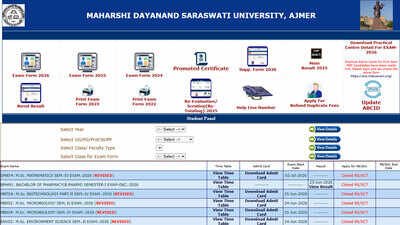 MDSU Ajmer BA semester results 2026 released; check scorecards at mdsuexam.org